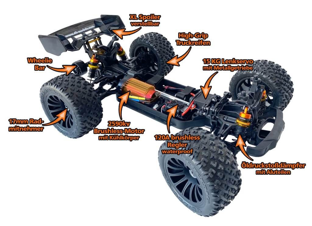 drive & fly Models 3181 Destructor BL 1:8 Truggy brushless