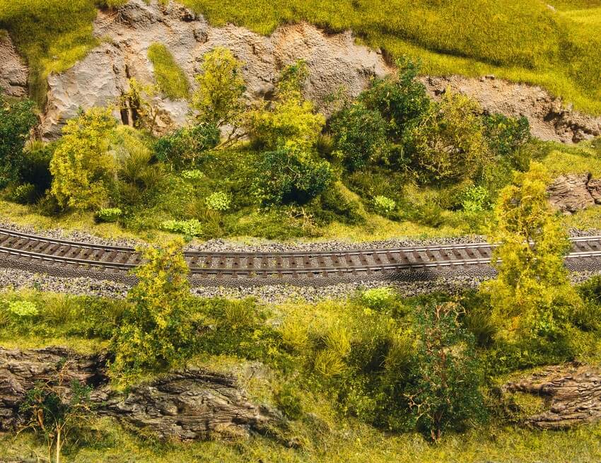 NOCH 60811 Perfekt-Set Rechts & links der Gleise