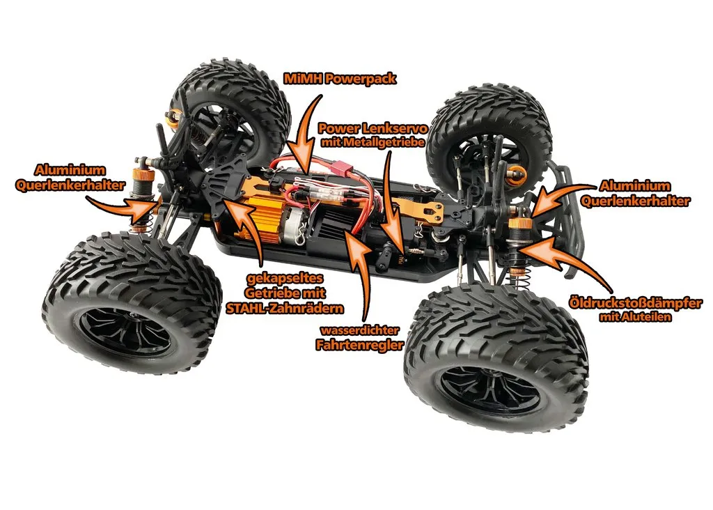 drive & fly Models 3157 DesertTruck 5 brushed RTR