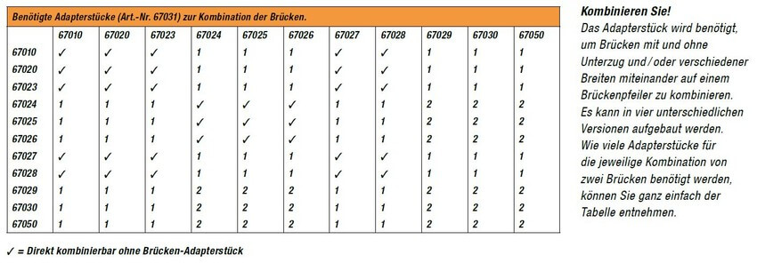 NOCH H0 67026 Brückenfahrbahn gebogen R2