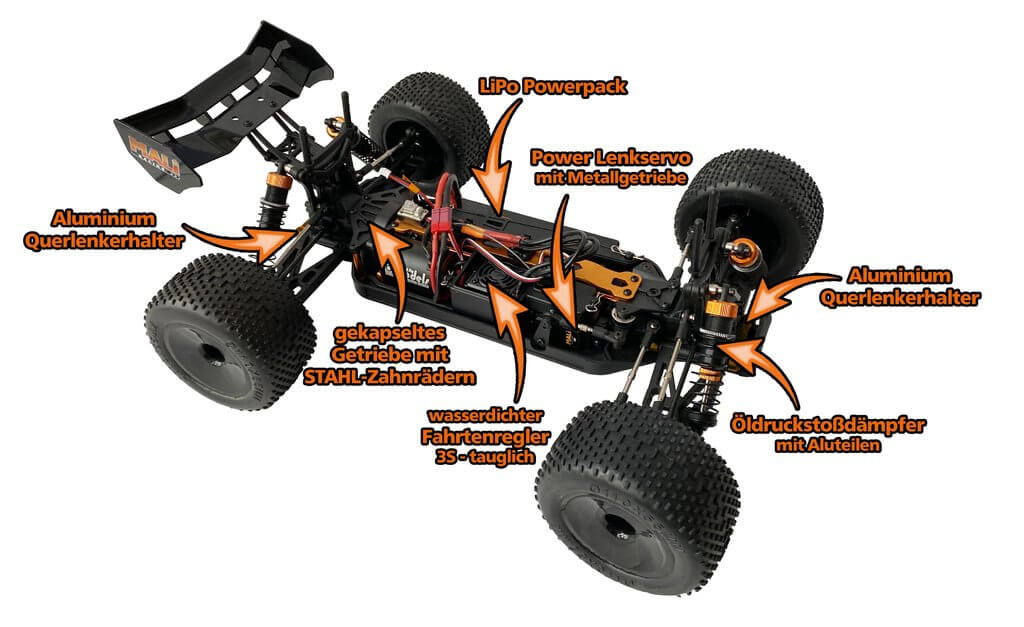 drive & fly Models 3166 FighterTruggy 5 brushless RTR