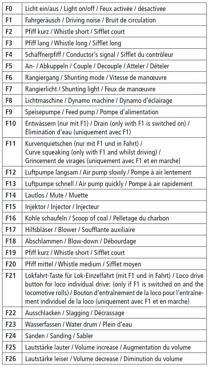 Roco 70252 Dampflokomotive 023 038-3 DB Sound