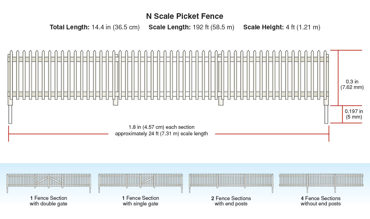 Woodland Scenics A2994 Lattenzaun Picket Fence