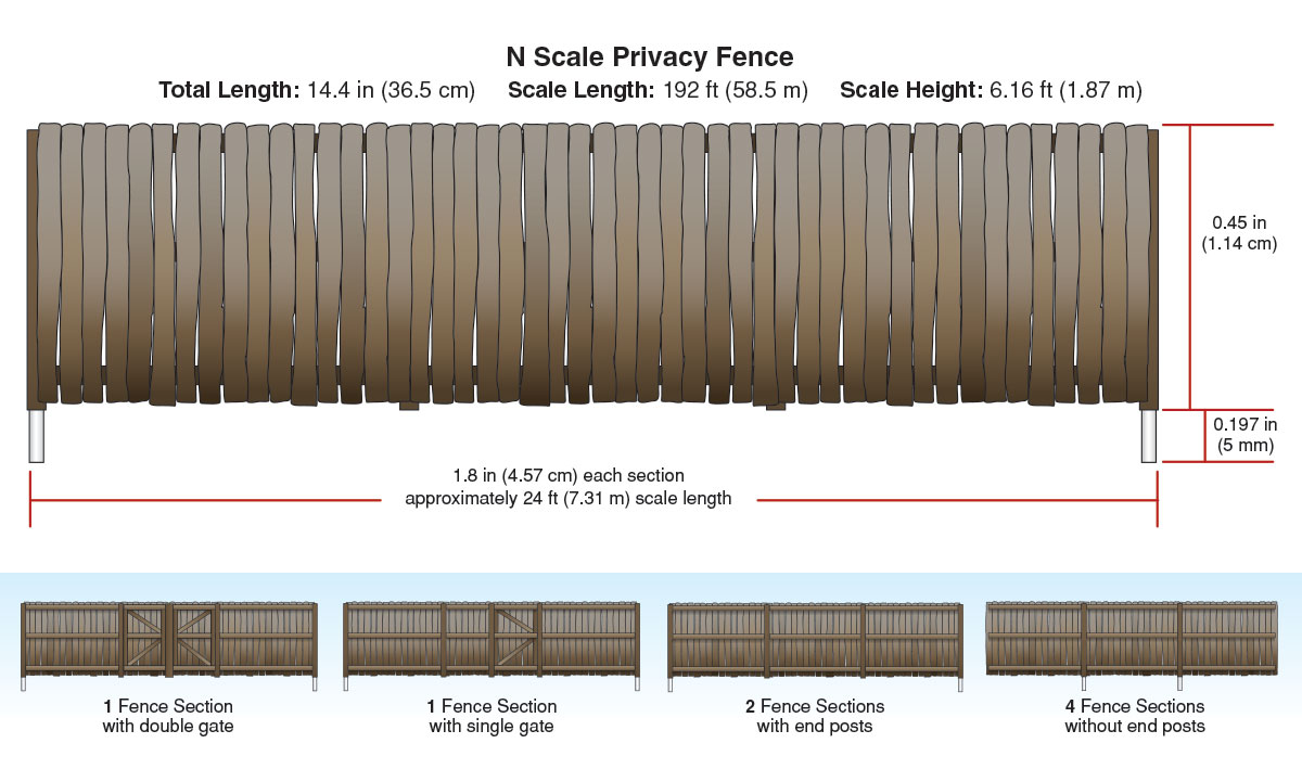 Woodland Scenics A2995 Privacy Verwitterter Sichtschutzzaun Fence