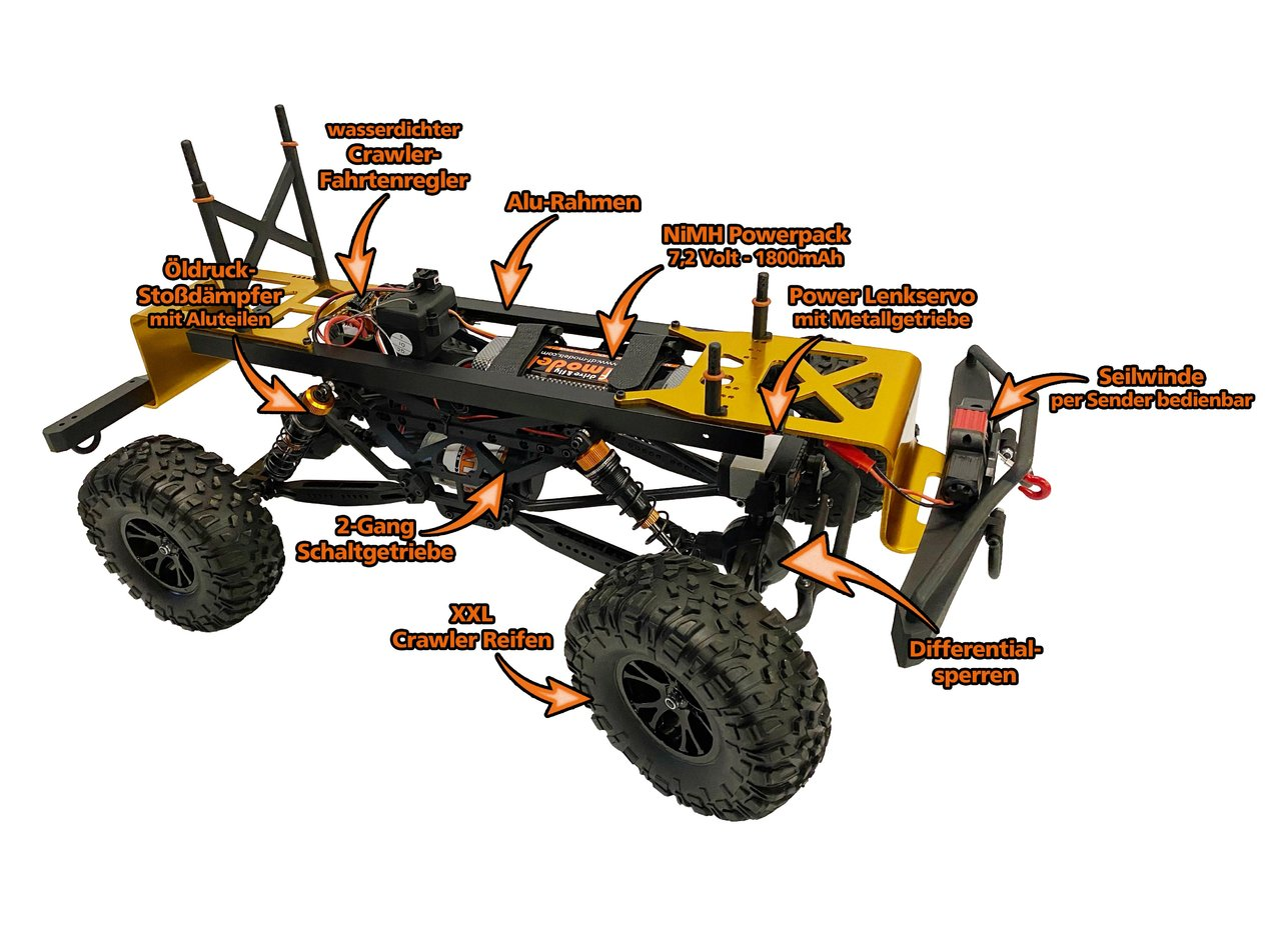 df Models 3106 DF-4J XXL Crawler 2023 Edition METALLIC-ROT