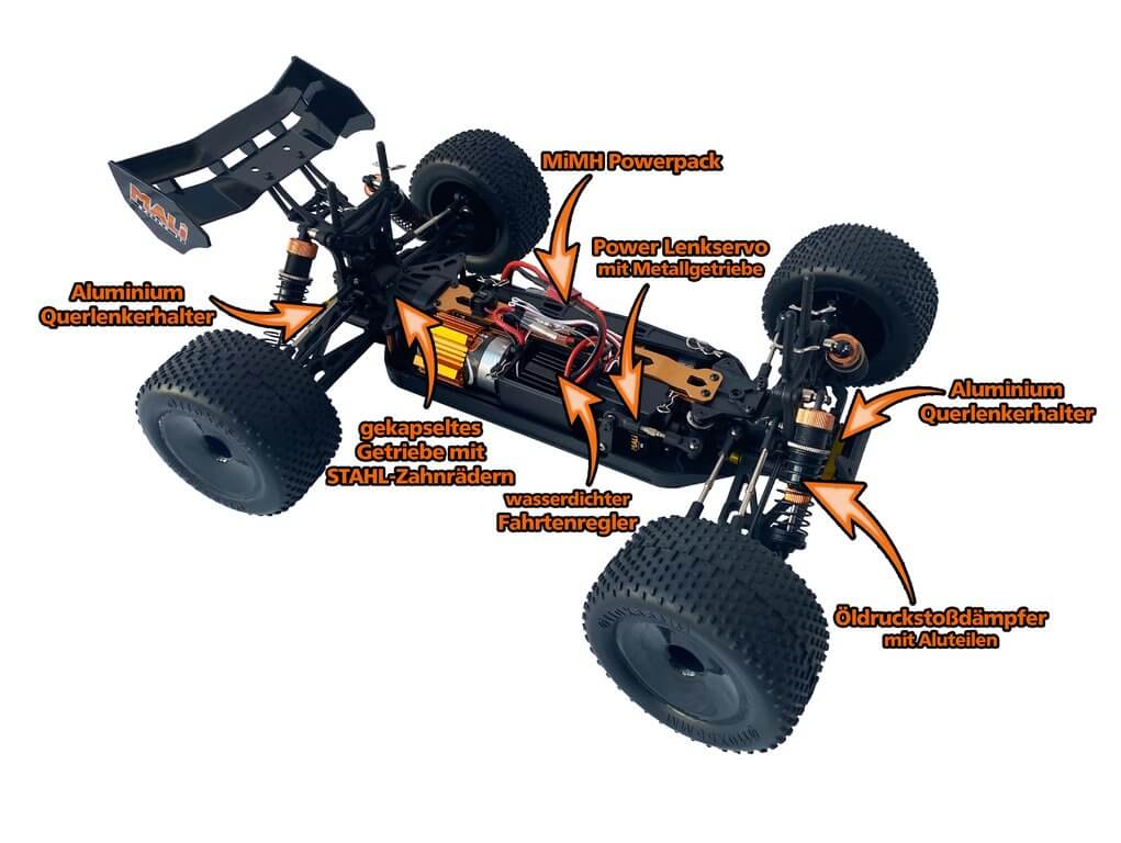 drive & fly Models 3156 DesertTruggy 5 brushed RTR