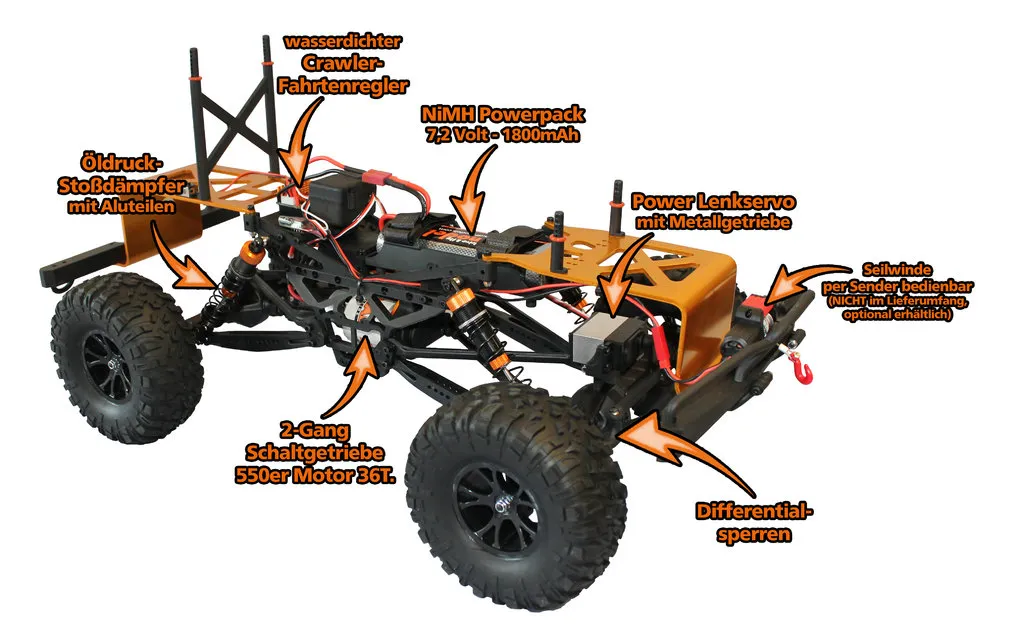 rive & fly Models 3103 DF-4J Crawler XXL 2021 Special Edition II GREEN
